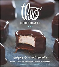 Theo Recipes and Sweet Secrets